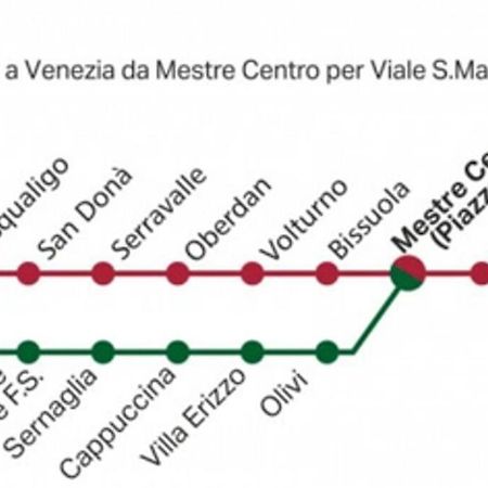 Caro Ingresso Indipendente 20Mt Tram Venezia Wifi Apartment เมสเตร ภายนอก รูปภาพ